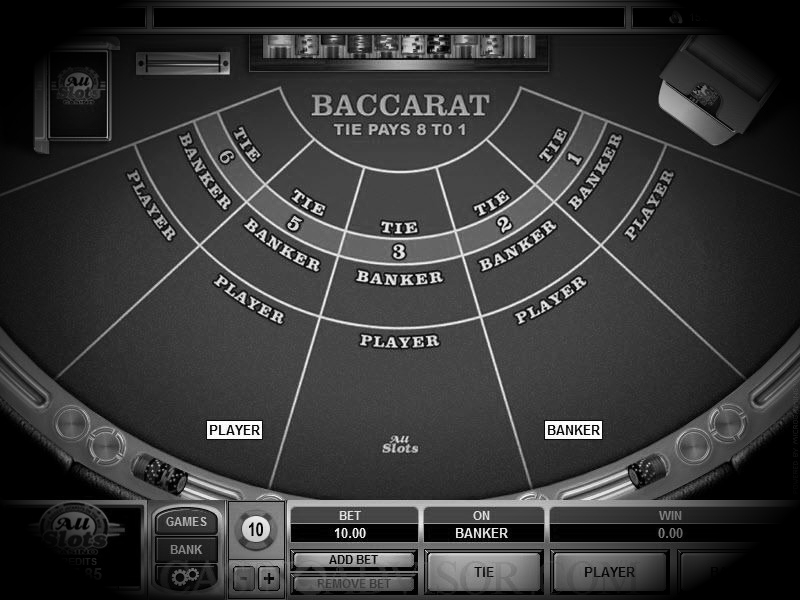 the game of bacccarat